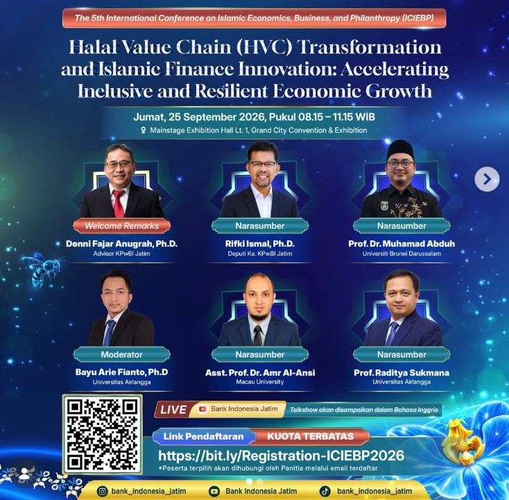 The 5th International Conference on Islamic Economics, Business, and Philanthropy (ICIEBP)